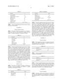 PHARMACEUTICAL COMPOSITIONS AND MENTODS FOR TREATMENT OF  FUNGAL     INFECTIONS diagram and image