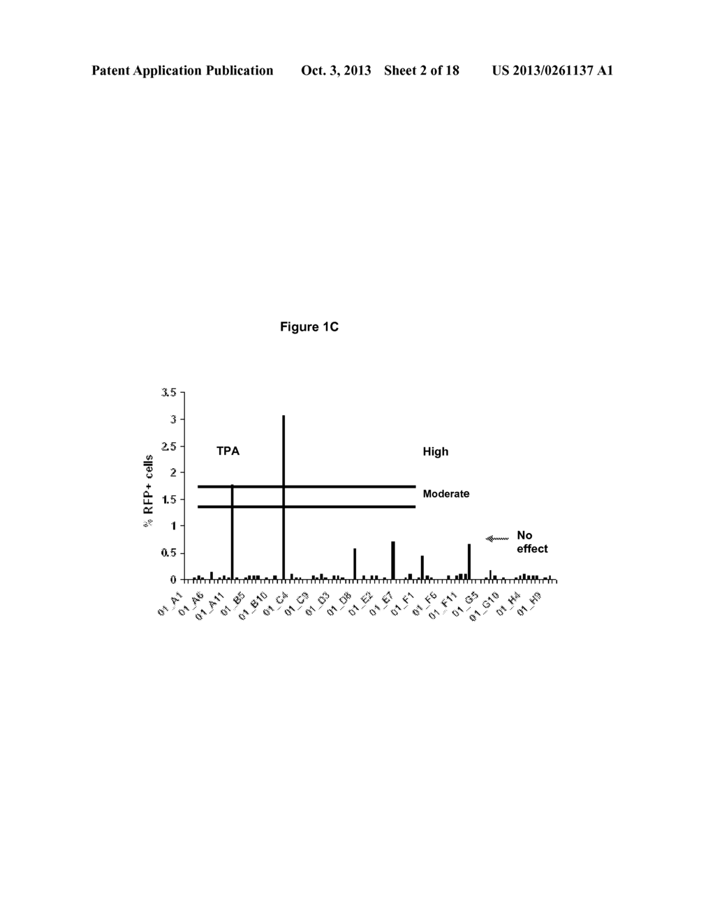 Methods, Compounds and Compositions Relating to Activating a Latent Virus - diagram, schematic, and image 03