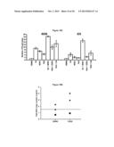 Methods, Compounds and Compositions Relating to Activating a Latent Virus diagram and image