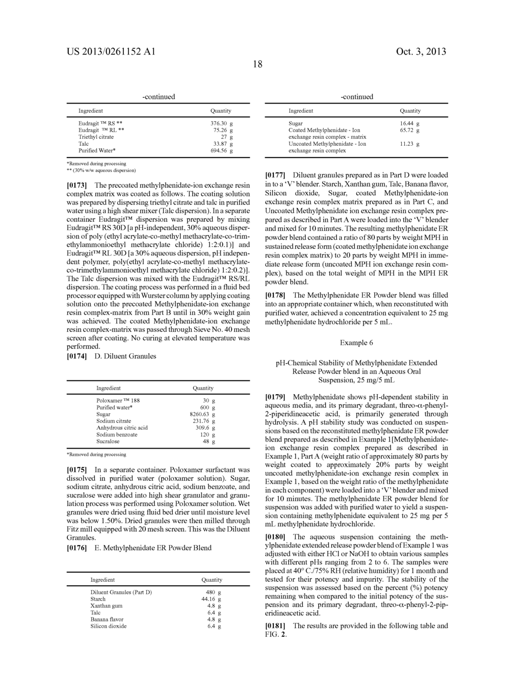 ORALLY EFFECTIVE METHYLPHENIDATE EXTENDED RELEASE POWDER AND AQUEOUS     SUSPENSION PRODUCT - diagram, schematic, and image 24