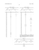 FUNGICIDAL AZOCYCLIC AMIDES diagram and image