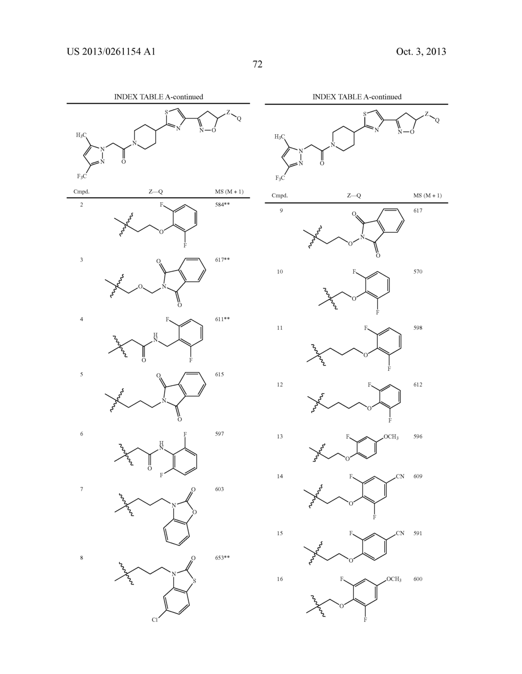 FUNGICIDAL AZOCYCLIC AMIDES - diagram, schematic, and image 73