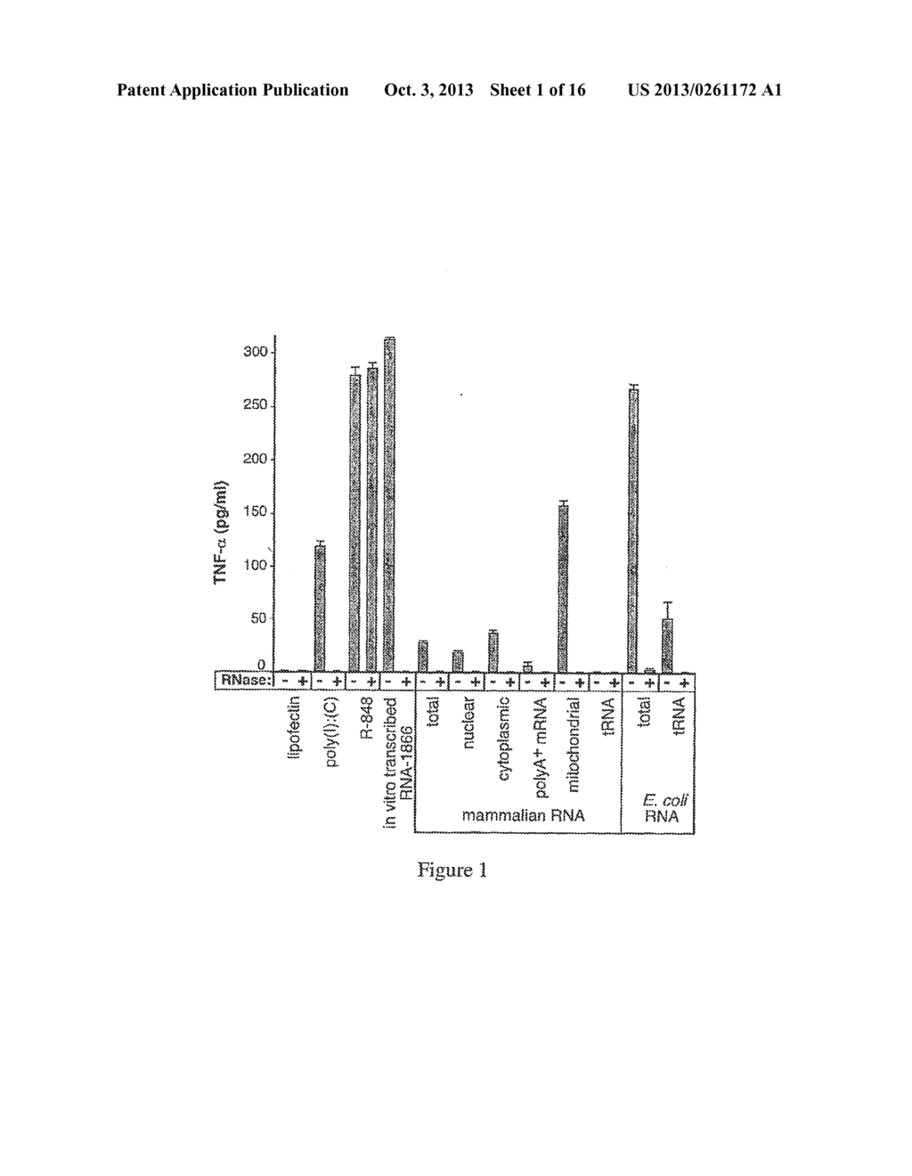 RNA Containing Modified Nucleosides and Methods of Use Thereof - diagram, schematic, and image 02