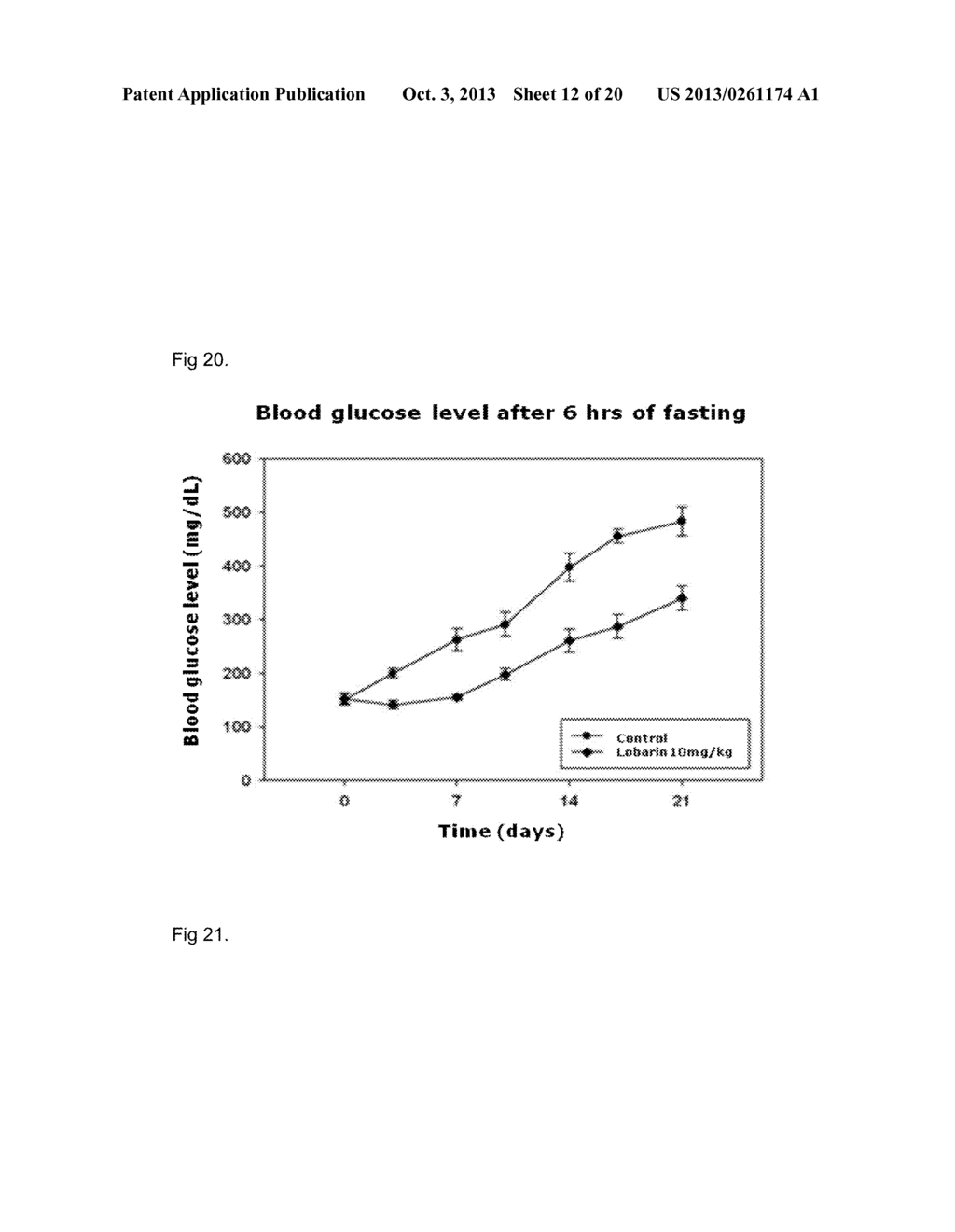 PHARMACEUTICAL AND FOOD COMPOSITIONS FOR PREVENTING OR TREATING DIABETES     OR OBESITY - diagram, schematic, and image 13