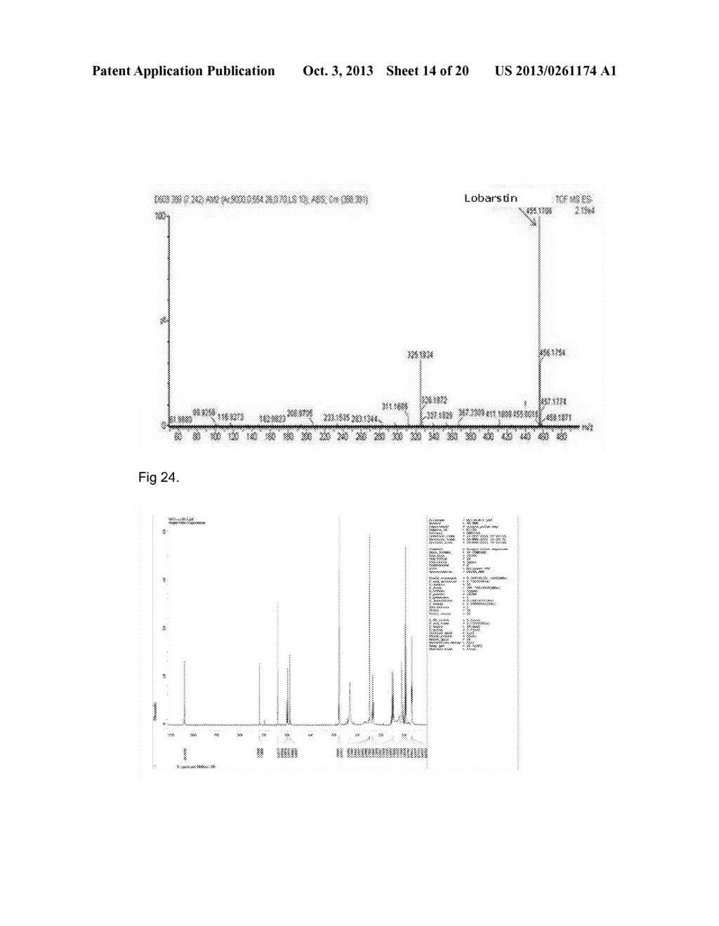 PHARMACEUTICAL AND FOOD COMPOSITIONS FOR PREVENTING OR TREATING DIABETES     OR OBESITY - diagram, schematic, and image 15