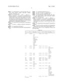 PHENOXYPROPANOL DERIVATIVES AND THEIR USE IN TREATING CARDIAC AND     CARDIOVASCULAR DISEASES diagram and image