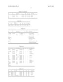 PHENOXYPROPANOL DERIVATIVES AND THEIR USE IN TREATING CARDIAC AND     CARDIOVASCULAR DISEASES diagram and image