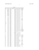 PHENOXYPROPANOL DERIVATIVES AND THEIR USE IN TREATING CARDIAC AND     CARDIOVASCULAR DISEASES diagram and image