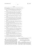 PHENOXYPROPANOL DERIVATIVES AND THEIR USE IN TREATING CARDIAC AND     CARDIOVASCULAR DISEASES diagram and image