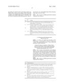 PHENOXYPROPANOL DERIVATIVES AND THEIR USE IN TREATING CARDIAC AND     CARDIOVASCULAR DISEASES diagram and image