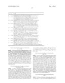 PHENOXYPROPANOL DERIVATIVES AND THEIR USE IN TREATING CARDIAC AND     CARDIOVASCULAR DISEASES diagram and image