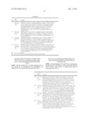 PHENOXYPROPANOL DERIVATIVES AND THEIR USE IN TREATING CARDIAC AND     CARDIOVASCULAR DISEASES diagram and image