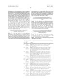 PHENOXYPROPANOL DERIVATIVES AND THEIR USE IN TREATING CARDIAC AND     CARDIOVASCULAR DISEASES diagram and image