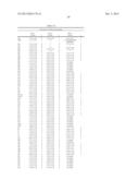 PHENOXYPROPANOL DERIVATIVES AND THEIR USE IN TREATING CARDIAC AND     CARDIOVASCULAR DISEASES diagram and image