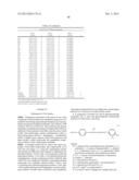 PHENOXYPROPANOL DERIVATIVES AND THEIR USE IN TREATING CARDIAC AND     CARDIOVASCULAR DISEASES diagram and image