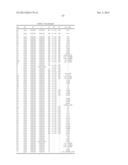 PHENOXYPROPANOL DERIVATIVES AND THEIR USE IN TREATING CARDIAC AND     CARDIOVASCULAR DISEASES diagram and image