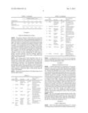 Pheromone Compositions and Methods of Use diagram and image