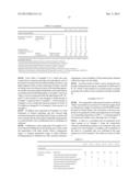 POLYLACTIC ACID RESIN COMPOSITION diagram and image