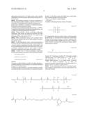 IONIC SILICONE HYDROGELS HAVING IMPROVED HYDROLYTIC STABILITY diagram and image