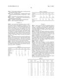 IONIC SILICONE HYDROGELS HAVING IMPROVED HYDROLYTIC STABILITY diagram and image