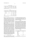 IONIC SILICONE HYDROGELS HAVING IMPROVED HYDROLYTIC STABILITY diagram and image