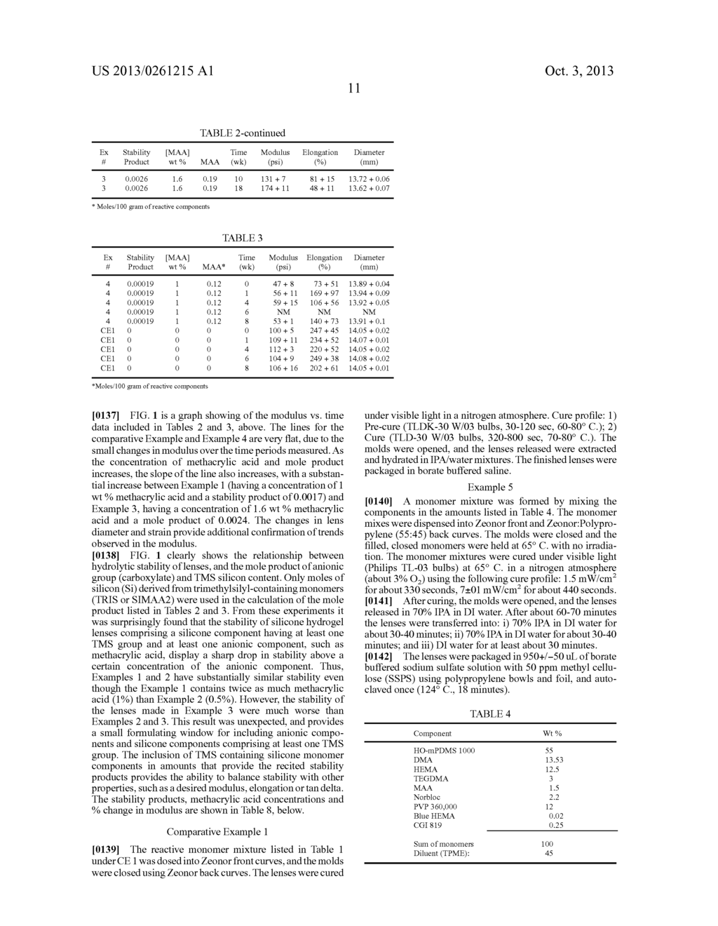 IONIC SILICONE HYDROGELS HAVING IMPROVED HYDROLYTIC STABILITY - diagram, schematic, and image 17