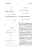 CURABLE COMPOSITIONS diagram and image