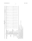 METHOD FOR MANUFACTURING RUBBER COMPOSITION diagram and image