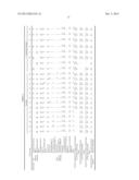 METHOD FOR MANUFACTURING RUBBER COMPOSITION diagram and image