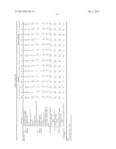 METHOD FOR MANUFACTURING RUBBER COMPOSITION diagram and image