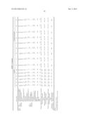 METHOD FOR MANUFACTURING RUBBER COMPOSITION diagram and image