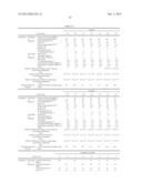 METHOD FOR MANUFACTURING RUBBER COMPOSITION diagram and image