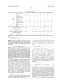 METHOD FOR MANUFACTURING RUBBER COMPOSITION diagram and image