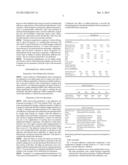 ELASTIC METHACRYLATE COMPOSITIONS diagram and image