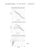 FUNCTIONALIZED POLYMER, RUBBER COMPOSITION AND PNEUMATIC TIRE diagram and image