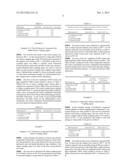 FUNCTIONALIZED POLYMER, RUBBER COMPOSITION AND PNEUMATIC TIRE diagram and image