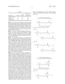 FUNCTIONALIZED POLYMER, RUBBER COMPOSITION AND PNEUMATIC TIRE diagram and image