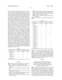 COMPOSITION INCLUDING A MIXTURE OF A THERMOPLASTIC CONDENSATION POLYMER     AND A SUPRAMOLECULAR POLYMER, AND MANUFACTURING METHOD diagram and image