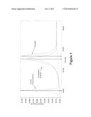 ARAMID COPOLYMER diagram and image