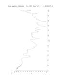 CATALYST FOR NORBORNENE MONOMER POLYMERIZATION AND METHOD FOR PRODUCING     NORBORNENE POLYMER diagram and image