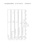 BIOTIN STANNANE FOR HPLC-FREE RADIOIODINATION diagram and image