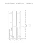 BIOTIN STANNANE FOR HPLC-FREE RADIOIODINATION diagram and image