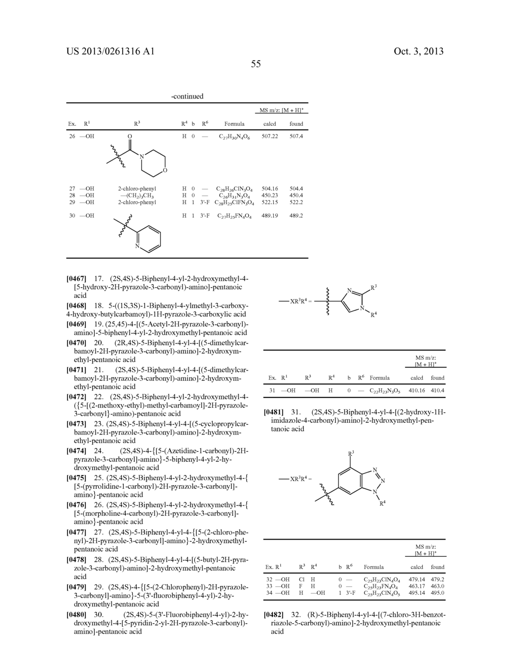 NEPRILYSIN INHIBITORS - diagram, schematic, and image 56