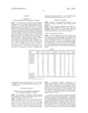 PROCESS FOR TELOMERIZATION OF BUTADIENE USING A MONO-ORTHOALKOXY     SUBSTITUTED CATALYST diagram and image