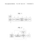 SUBJECT INFORMATION ACQUIRING DEVICE AND SUBJECT INFORMATION ACQUIRING     METHOD diagram and image