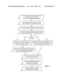 PAE TREATMENT FOR BPH diagram and image