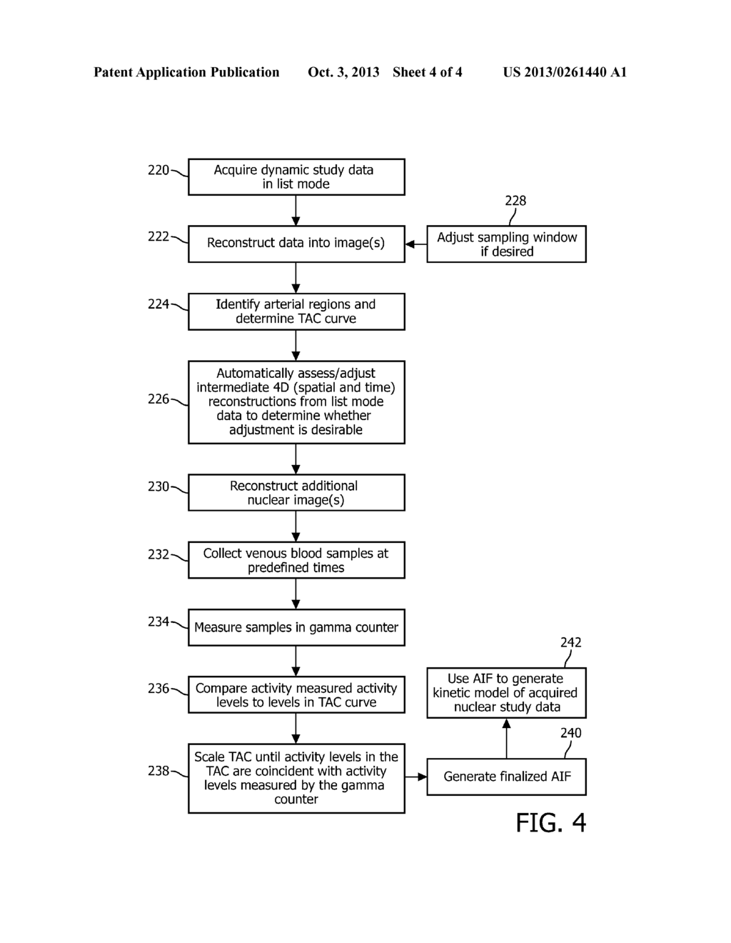 INTEGRATED WORK-FLOW FOR ACCURATE INPUT FUNCTION ESTIMATION - diagram, schematic, and image 05