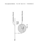 PHOTOTHERMAL NANOSTRUCTURES IN TUMOR THERAPY diagram and image