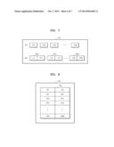 ULTRASOUND DIAGNOSIS APPARATUS AND OPERATING METHOD THEREOF diagram and image