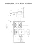 ULTRASONIC TREATMENT APPARATUS diagram and image